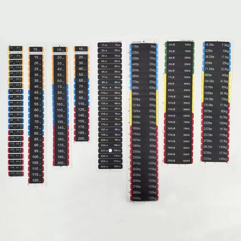 Etikett med vektblokker